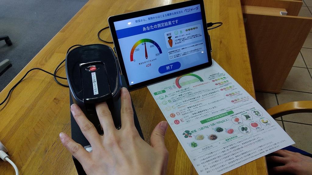 健康への第一歩！健康づくり推進プログラム
