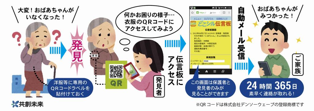 流れイラスト