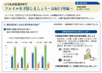 高血圧予防