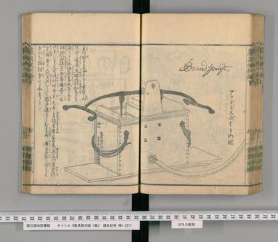 「農具便利論」より「ブランドスポイト」　国立国会図書館デジタルアーカイブより