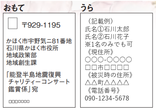 被災された方用