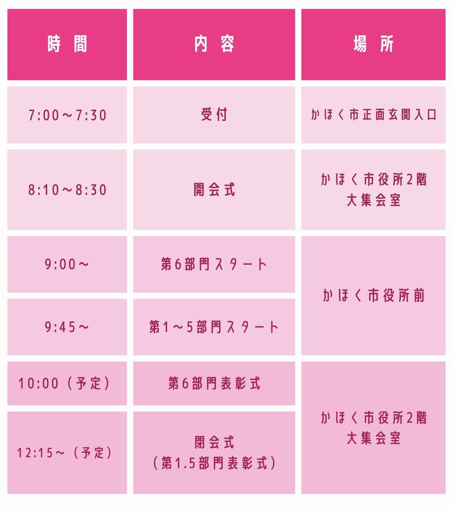 タイムスケジュール
