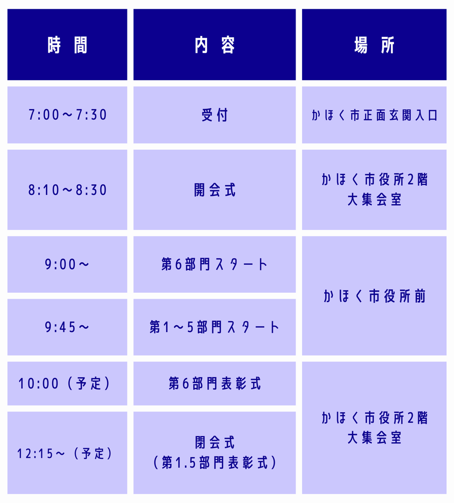 タイムスケジュール