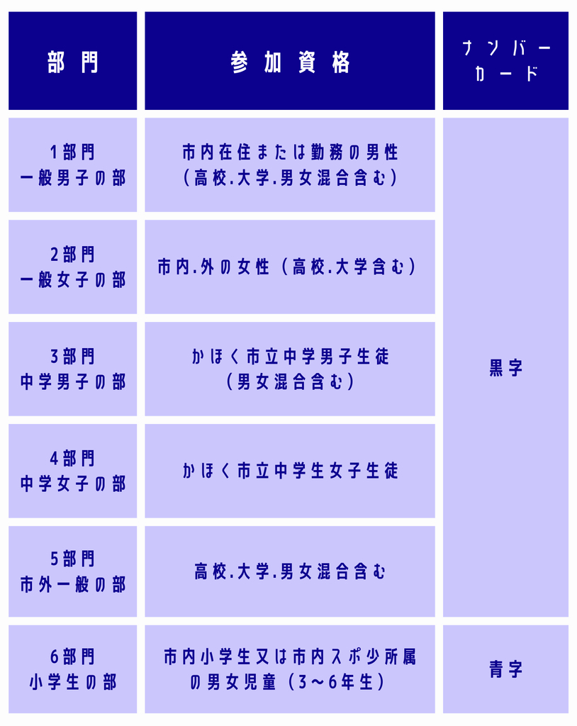 タイムスケジュール