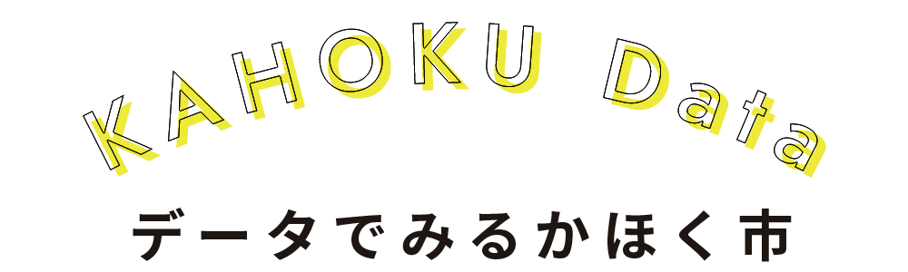 データでみるかほく